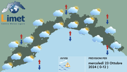 Meteo, ancora cielo perturbato con schiarite durante la giornata