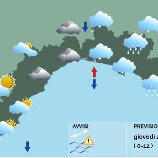 Meteo, nubi nel centro levante e pioggia sull'entroterra, asciutto a ponente