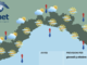 Meteo, velature sulla costa e nuvole sui rilievi a ponente