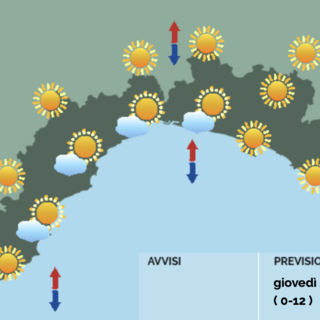 Meteo, ancora una giornata di caldo e clima afoso