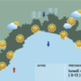 Meteo, inizio settimana soleggiato sulla Liguria. In mattinata prevista nebbia sui versanti padani