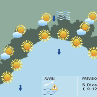 Meteo, giornata prevalentemente soleggiata ma con venti forti