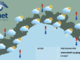 Meteo, ancora qualche residuo di instabilità con temporali sparsi