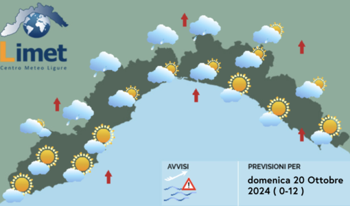 Meteo, cielo coperto e deboli piogge sui versanti padani, ma lungo la fascia costiera ci saranno ampie schiarite