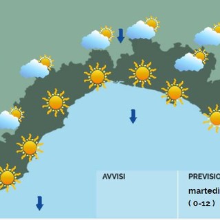 Meteo, al mattino sereno ovunque, nuvole nel pomeriggio