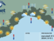 Meteo, sulla Liguria cielo sereno ma in serata arrivano le nuvole