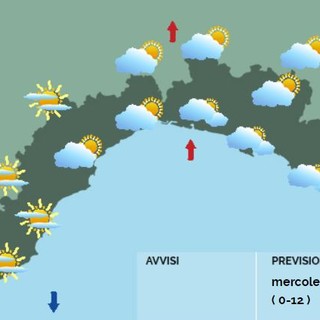 Meteo, mattinata nuvolosa, nel pomeriggio sole a ponente e pioggia a levante