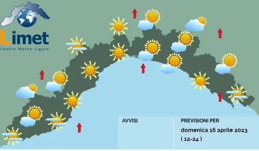 Meteo, domenica soleggiata, nel pomeriggio tornano le nuvole, ma con scarsa probabilità di pioggia