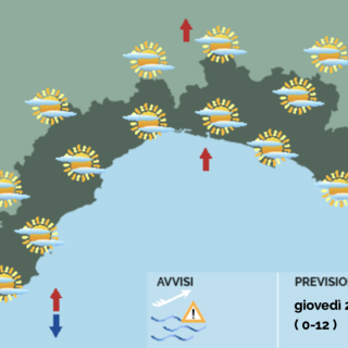 Meteo, qualche nube e temperature in aumento