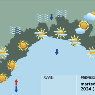 Meteo, giornata soleggiata ma con temperature in diminuzione