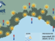 Meteo, cielo soleggiato e temperature oltre la media su tutta la Liguria