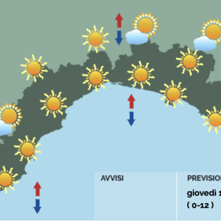 Meteo, cielo sereno su tutta la Liguria. Nel pomeriggio possibili temporali sui rilievi