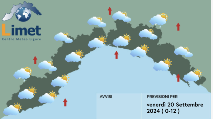 Meteo, nubi sparse e irregolari su tutta la Liguria