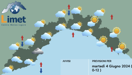 Meteo, nuvolosità diffusa su tutta la Liguria. Prime schiarite dalla mattinata