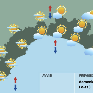 Meteo, cielo velato e temperature sopra la media