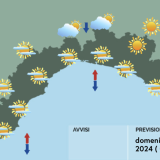 Meteo, domenica di cielo sereno su tutta la Liguria