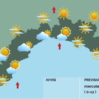 Meteo, clima molto afoso, alto rischio di colpi di calore