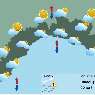 Meteo: nuvole e deboli fenomeni, in calo le temperature massime