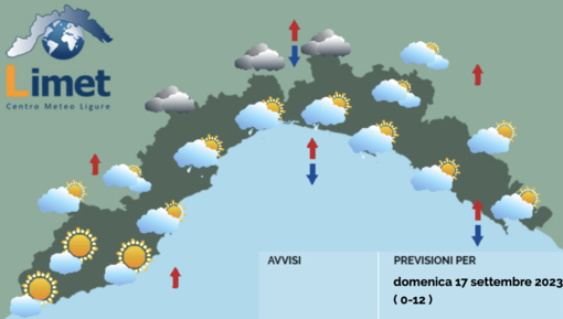 Meteo, allerta gialla fino alle 10: mattinata variabile ma migliora