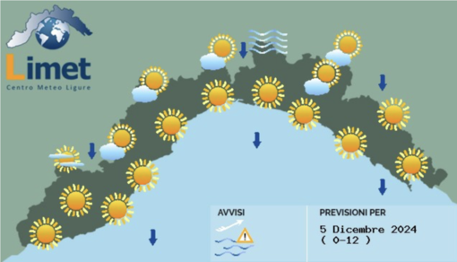 Meteo, giornata prevalentemente soleggiata ma con venti forti