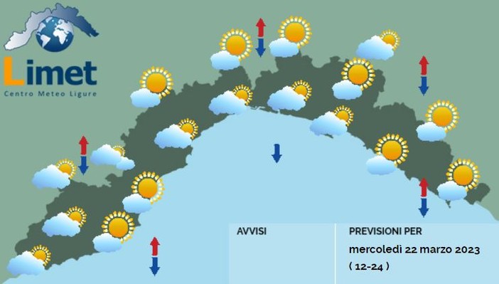 Meteo, blandi passaggi nuvolosi sulla Liguria, possibili piogge tra giovedì e venerdì