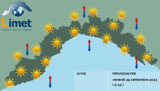 Meteo: alta pressione e temperature superiori alle medie del periodo