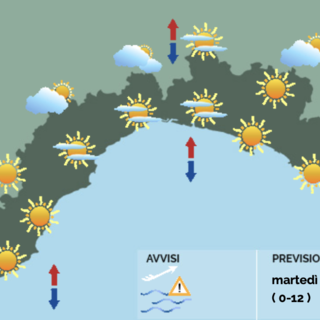 Meteo, al mattino qualche nube, pomeriggio cielo sereno ma attenzione al vento