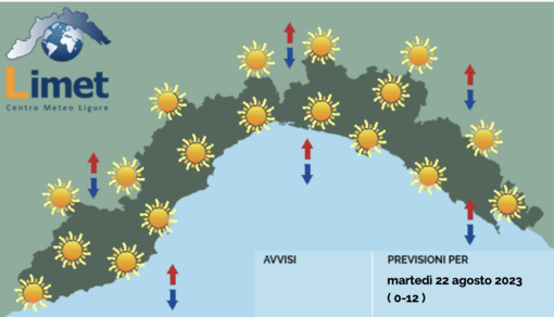 Meteo, caldo torrido ovunque: scatta il bollino rosso