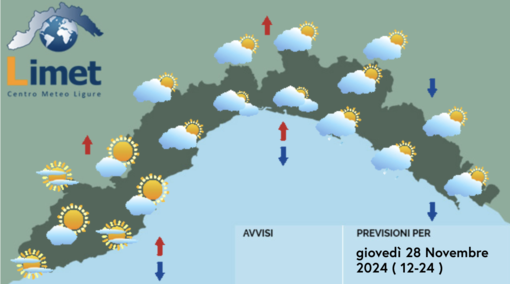 Meteo, possibili deboli rovesci sul centro della regione ma nel pomeriggio migliora