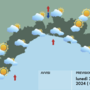 Meteo, il bel tempo lascia la Liguria: possibili piovaschi in tarda serata sul settore centro-occidentale