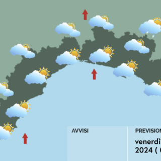 Meteo, nubi sparse e irregolari su tutta la Liguria