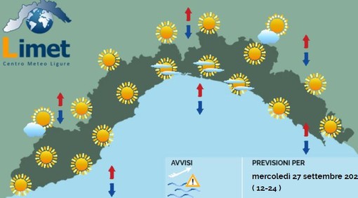 Meteo: sereno su tutta la regione, qualche addensamento sul versante nord dell'Appennino