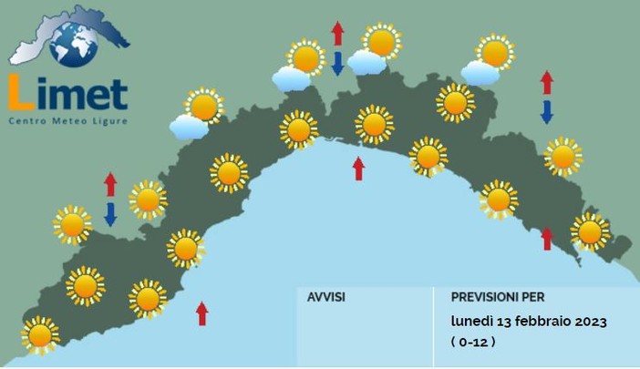 Meteo, ci attendono giorni stabili e soleggiati, temperature in aumento