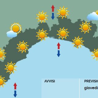 Meteo: tempo stabile e soleggiato, in calo le temperature minime