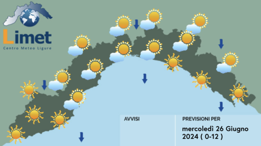 Meteo, sole sulla Liguria (ma solo a sprazzi)