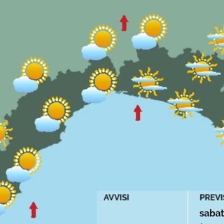 Meteo, dopo il sereno nel weekend tornano le perturbazioni