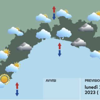 Meteo, maccaja protagonista del giorno di Natale in Liguria