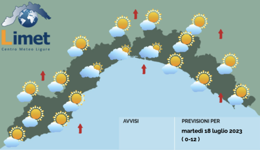 Meteo, caldo umido intenso: alto rischio di colpi di calore