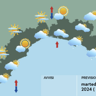 Meteo, nubi sparse su tutta la Liguria. A levante possibili deboli piogge