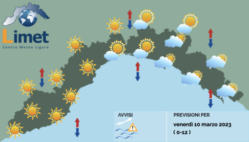 Meteo, ancora tempo variabile con prevalenza di schiarite