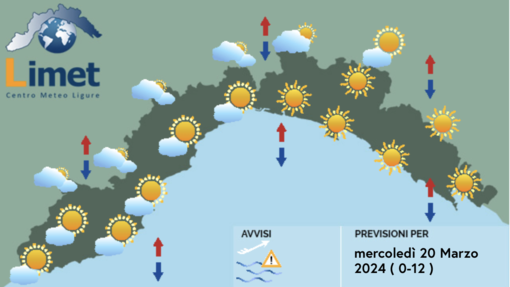 Meteo, cielo sereno e temperature miti su tutta la Liguria