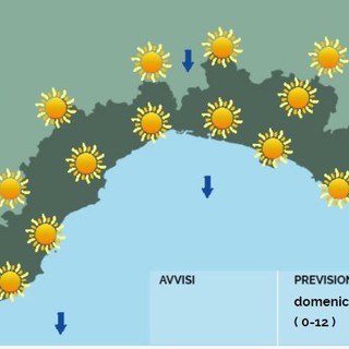 Meteo: la settimana si conclude con clima stabile e soleggiato