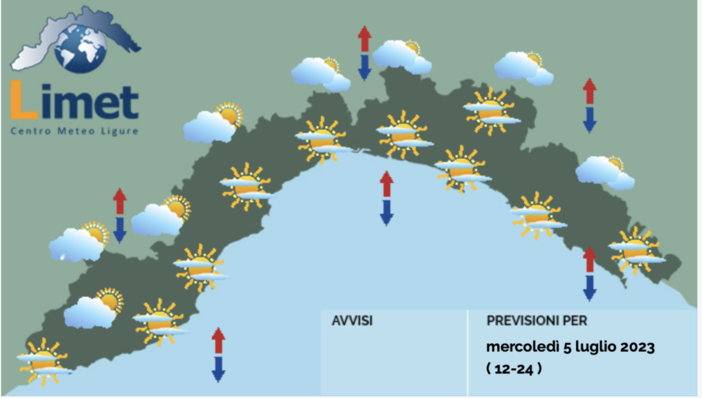 Meteo, sole sulla costa, nuvole nelle aree interne