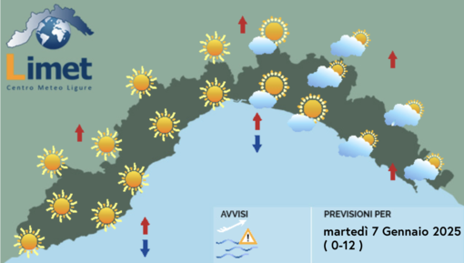 Meteo, dopo la perturbazione dell'Epifania migliorano le condizioni sul centro-ponente della Liguria