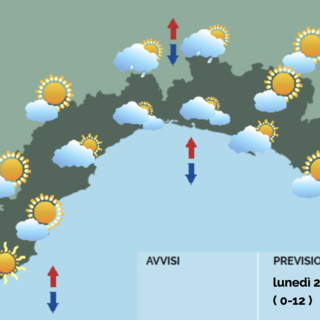 Meteo, mattinata con possibili rovesci nell'entroterra. Da domani temperature più gradevoli