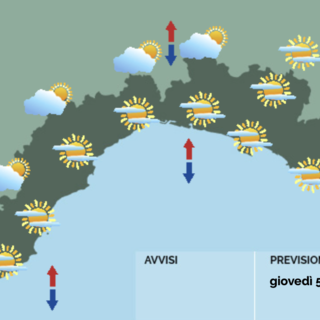 Meteo, velature sulla costa e nuvole sui rilievi a ponente