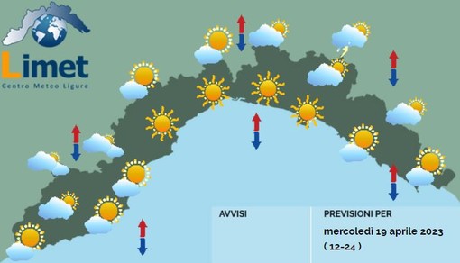 Meteo, tempo stabile e temperature sopra la media