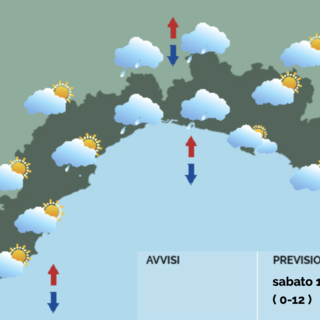 Meteo, allerta gialla su tutta la Liguria: nuvolosità in aumento e possibili temporali nel pomeriggio