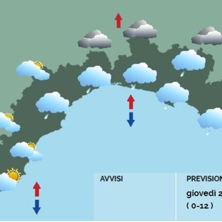 Meteo, al mattino rovesci sul centro levante, schiarite nel pomeriggio