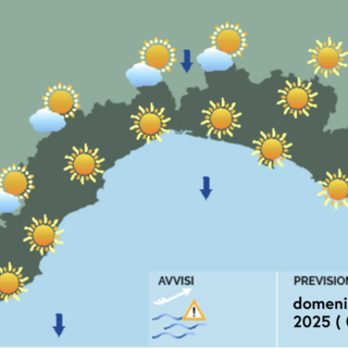 Meteo, domenica soleggiata ma con forti venti e temperature in calo